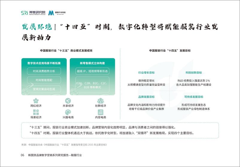 《2022新国货品牌数字营销系列研究报告：鞋服行业》 - 第8页预览图