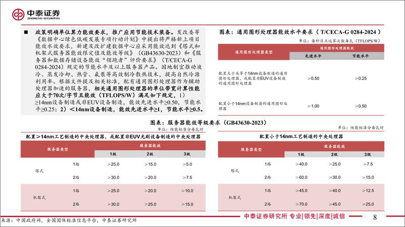 《通信行业：算力时代散热革命，AI液冷拐点已至-241124-中泰证券-58页》 - 第8页预览图