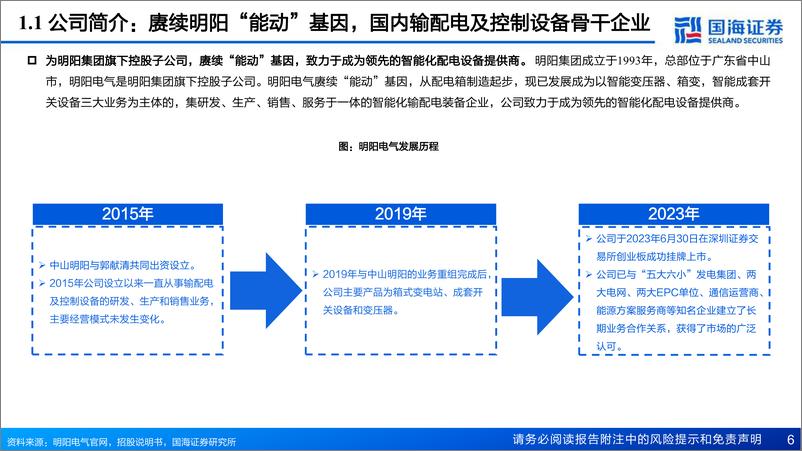 《深度报告-20240201-国海证券-明阳电气-301291.SZ-公司报赓续明能基聚两海上产品贡献新增长402mb》 - 第6页预览图