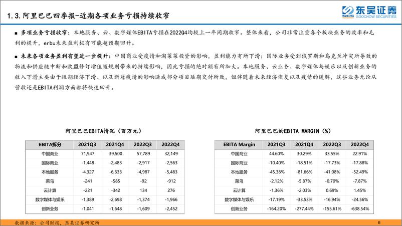 《传媒互联网行业深度报告：电商平阿里巴巴、京东集团、拼多多对比研究-20220614-东吴证券-34页》 - 第7页预览图