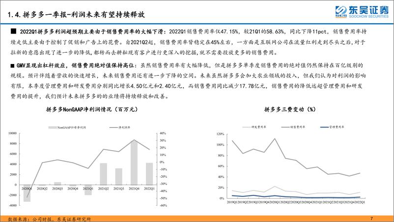 《传媒互联网行业深度报告：电商平阿里巴巴、京东集团、拼多多对比研究-20220614-东吴证券-34页》 - 第8页预览图