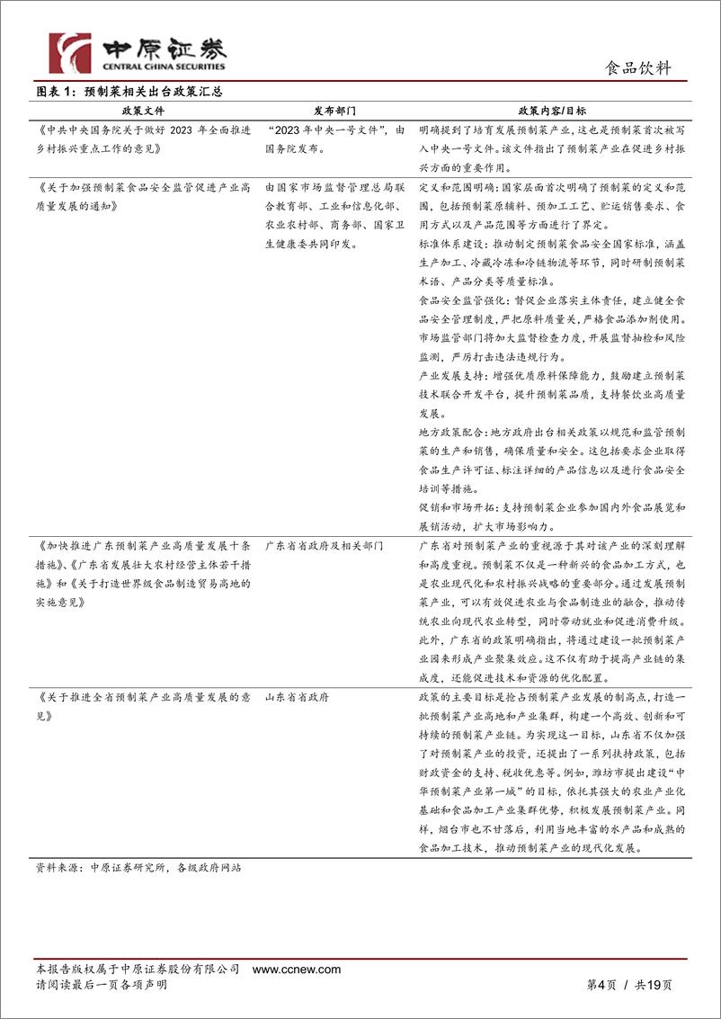 《食品饮料行业：预制菜产业之河南发展现状-240528-中原证券-19页、》 - 第4页预览图