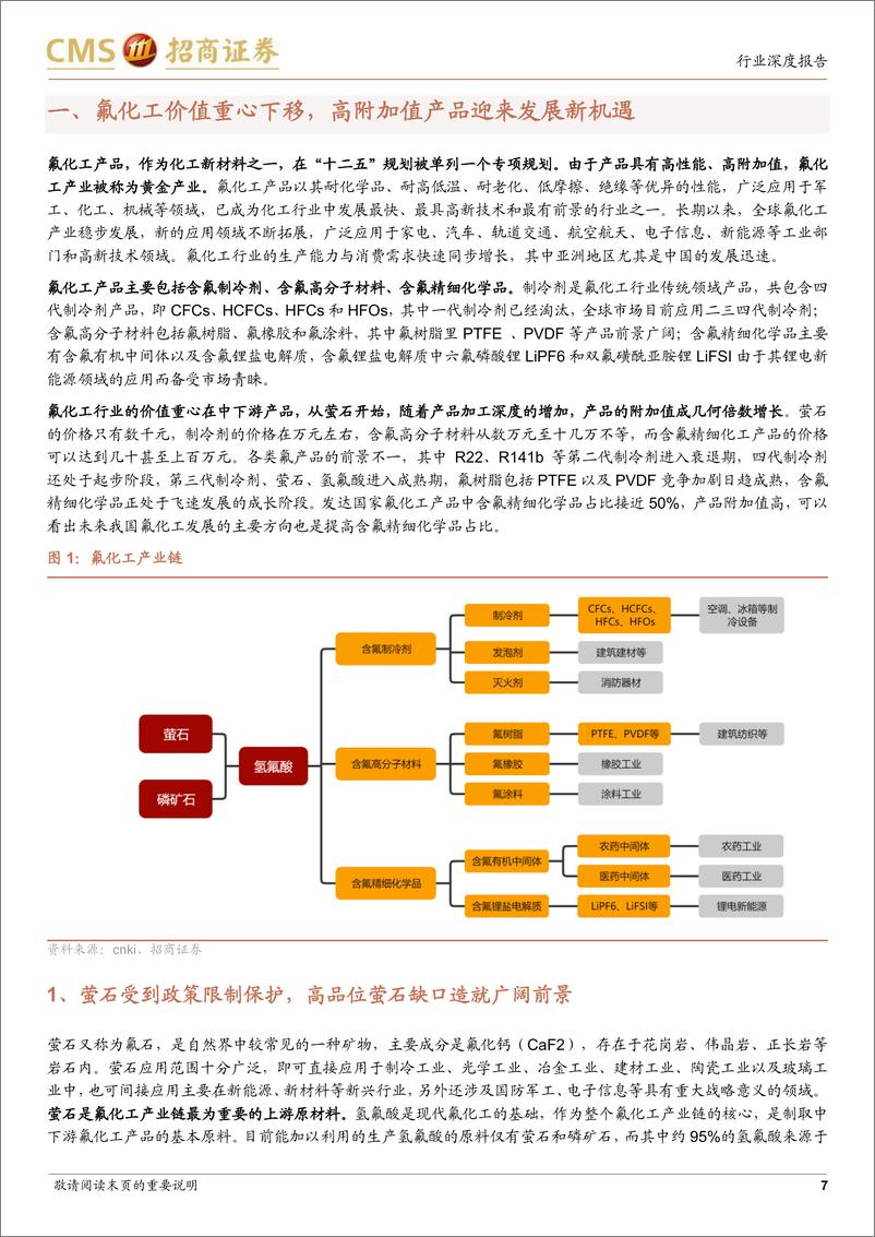 《氟化工行业深度报告：高端氟精细化工品未来发展空间巨大-20221023-招商证券-40页》 - 第8页预览图