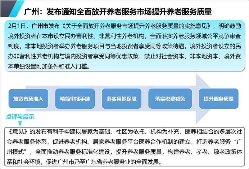 《中指-养老地产市场月度报告（2019年2月）-2019.2-22页》 - 第8页预览图