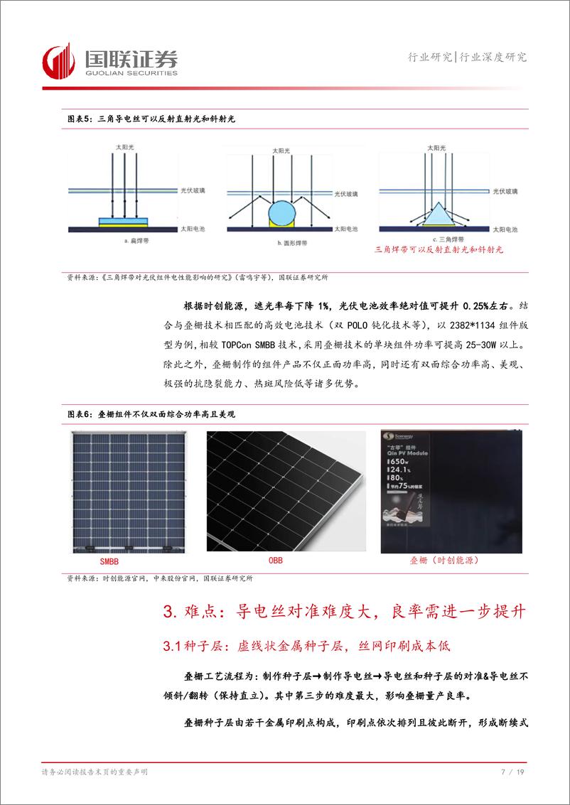 《光伏设备行业深度研究：叠栅，SMBB、0BB下一代降银增效技术解析-241116-国联证券-20页》 - 第8页预览图