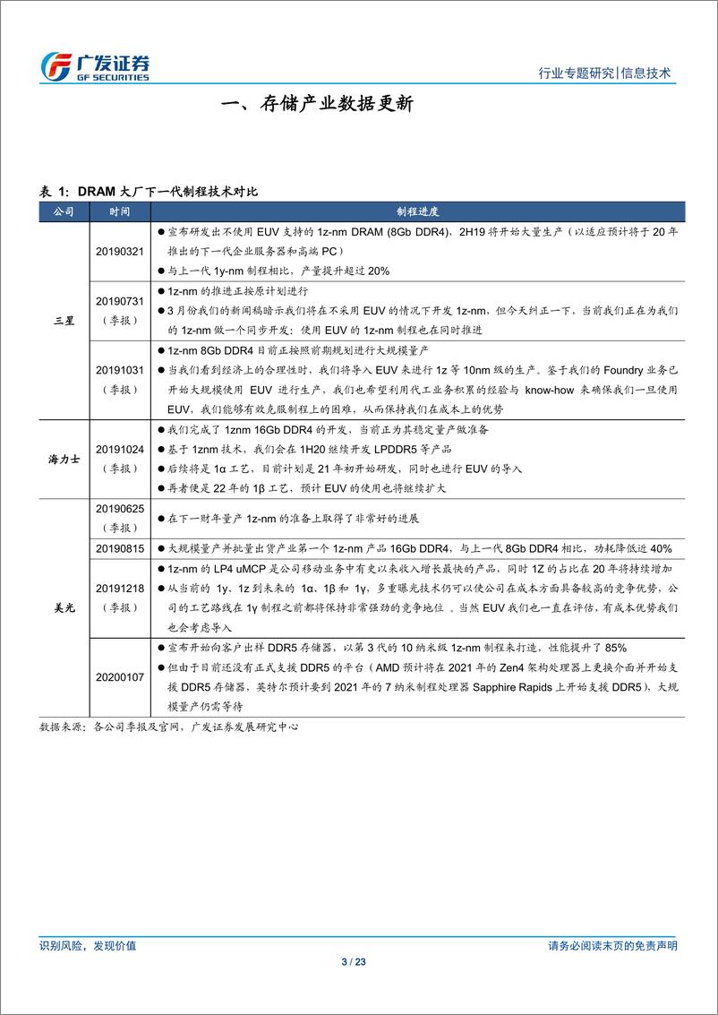 《信息技术行业：存储器产业，美光1nm性能提升显著，游戏机市场下半年料将发力-20200122-广发证券-23页》 - 第4页预览图