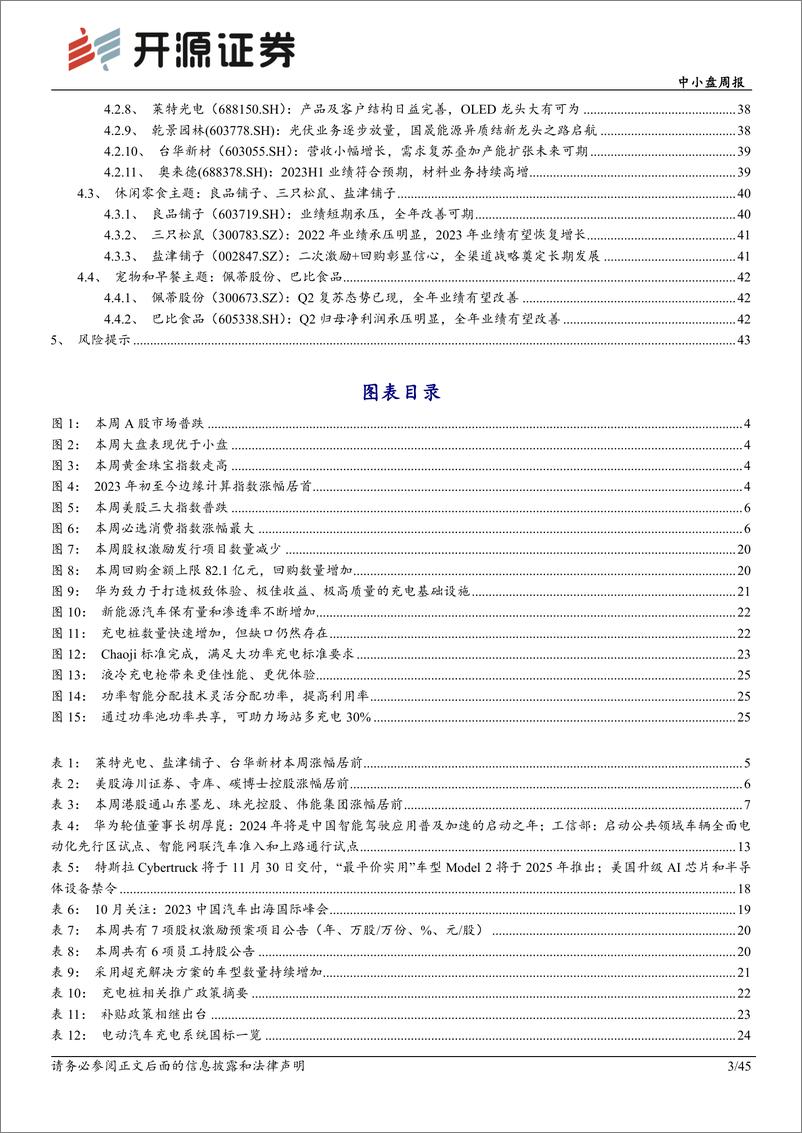 《开源证券-中小盘周报：华为全液冷超充推动800V高压快充普及》 - 第3页预览图