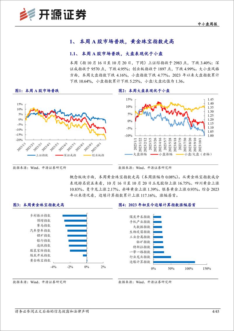 《开源证券-中小盘周报：华为全液冷超充推动800V高压快充普及》 - 第4页预览图