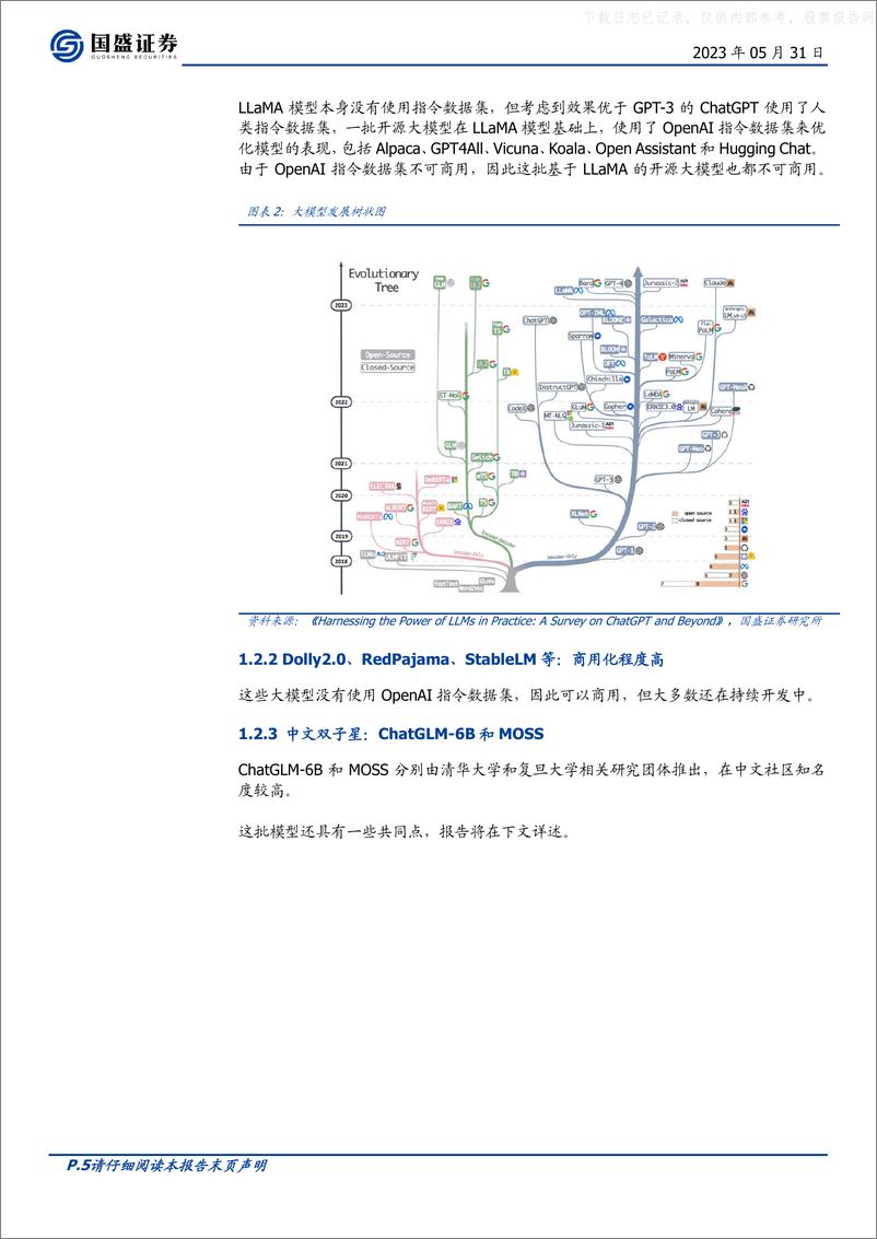 《国盛证券-通信行业深度-开源竞速：AI大模型的“Linux时刻”降临-230531》 - 第5页预览图