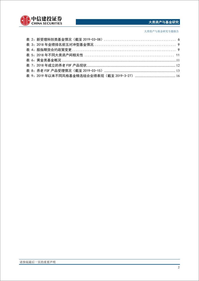 《公募基金市场综述与展望：工具化、配置化、异质化之路-20190329-中信建投-19页》 - 第4页预览图