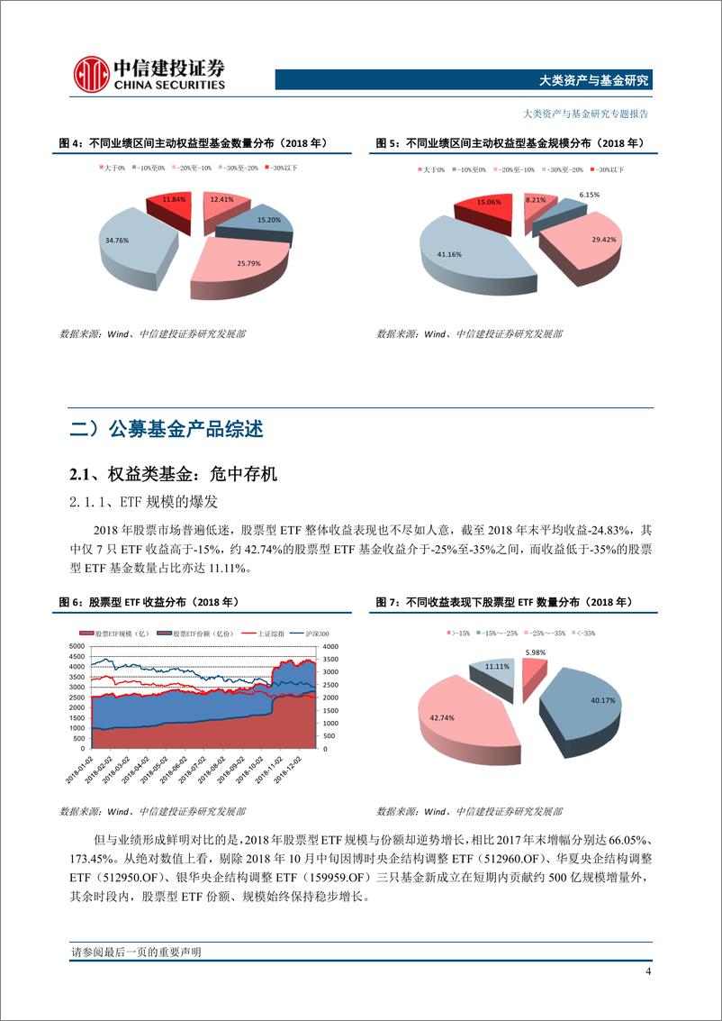 《公募基金市场综述与展望：工具化、配置化、异质化之路-20190329-中信建投-19页》 - 第6页预览图