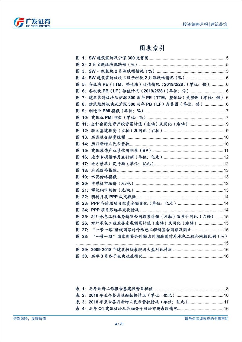 《建筑装饰行业月度分析报告：两会基建投资目标符合预期，融资改善利好估值修复-20190307-广发证券-20页》 - 第5页预览图