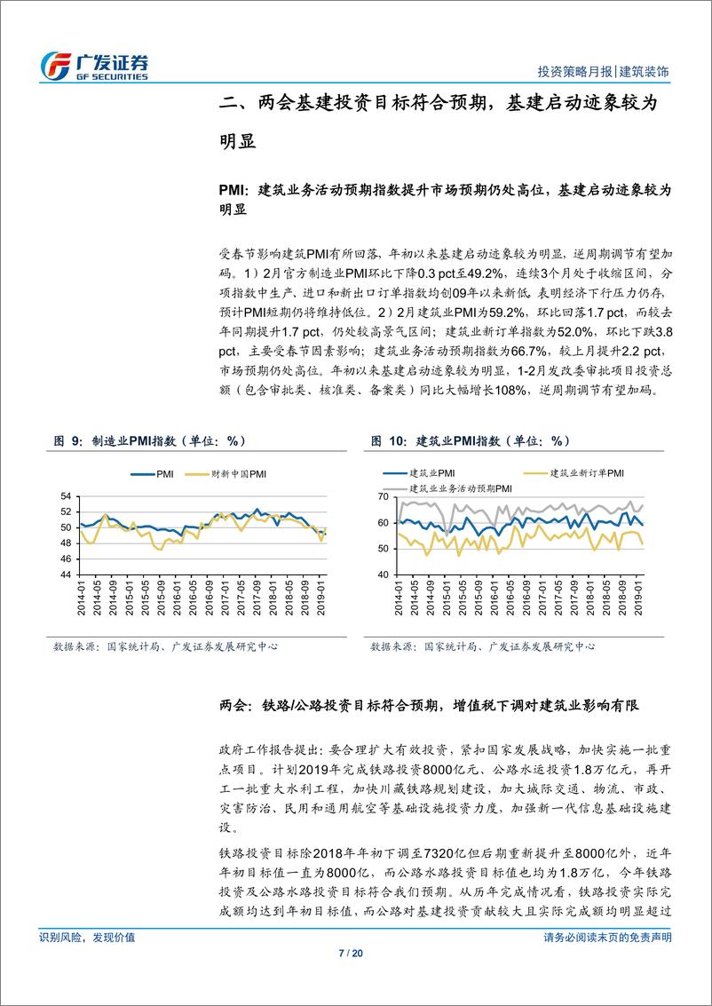 《建筑装饰行业月度分析报告：两会基建投资目标符合预期，融资改善利好估值修复-20190307-广发证券-20页》 - 第8页预览图