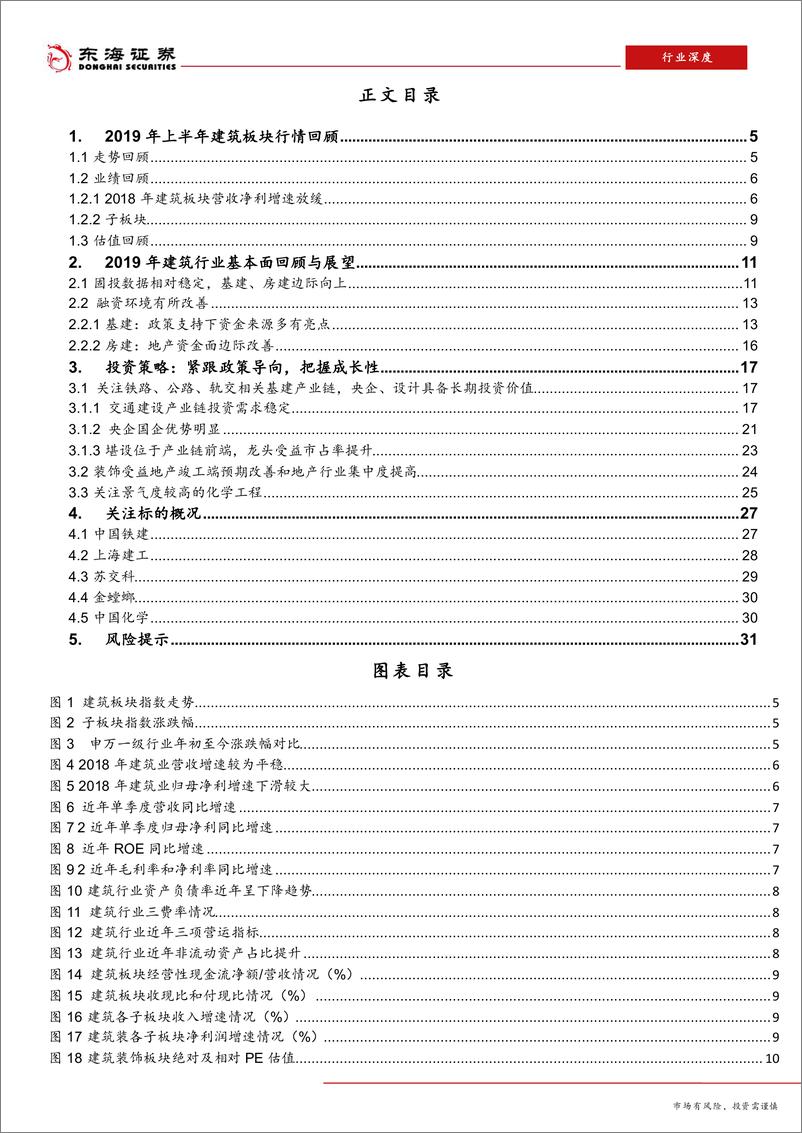 《2019年建筑行业中期策略：紧跟政策导向，把握成长性-20190521-东海证券-32页》 - 第3页预览图