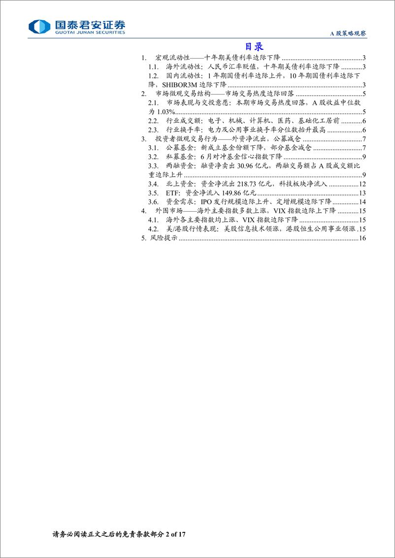 《全球流动性观察系列6月第3期：交投意愿延续平淡，ETF主力流入-240620-国泰君安-17页》 - 第2页预览图