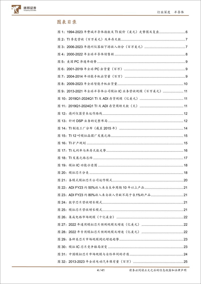 《半导体行业深度：模拟芯片公司如何穿越周期成长-240903-德邦证券-41页》 - 第4页预览图