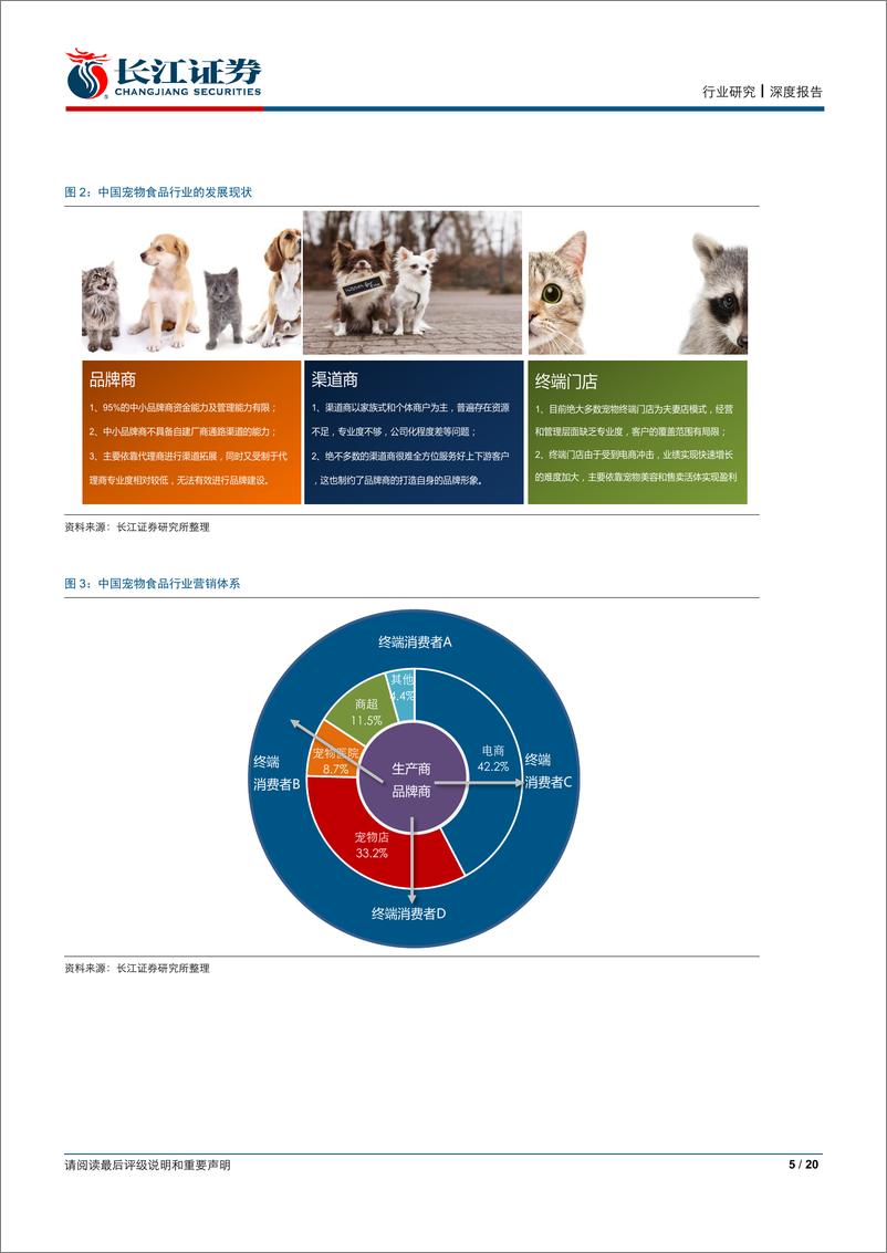《宠物食品行业深度报告之七：如何看待宠物食品企业的核心竞争力？-20190218-长江证券-20页》 - 第6页预览图