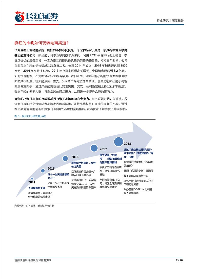 《宠物食品行业深度报告之七：如何看待宠物食品企业的核心竞争力？-20190218-长江证券-20页》 - 第8页预览图