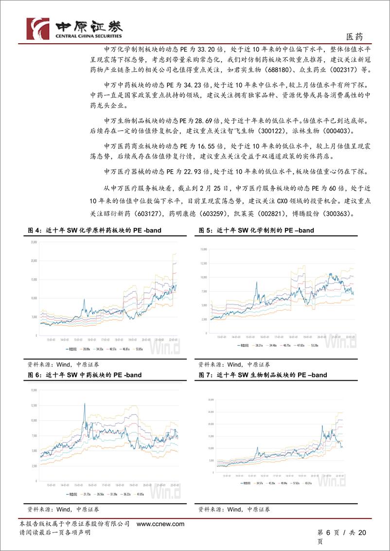 《医药行业月报：建议继续关注新冠病毒防治条线-20220318-中原证券-20页》 - 第7页预览图