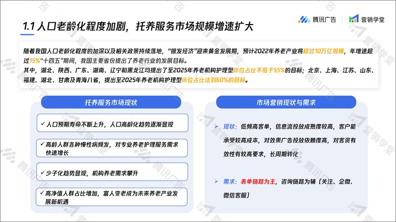 《腾讯广告养老服务行业解决方案【互联网】【广告投放】【通案】》 - 第5页预览图