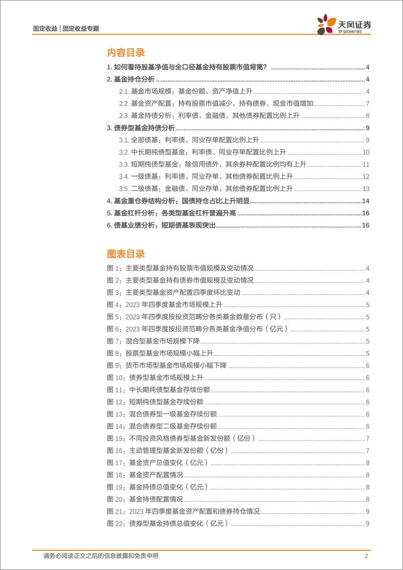 《2023年四季度基金持债分析：四季度债基普遍增配利率债-20240227-天风证券-18页》 - 第2页预览图