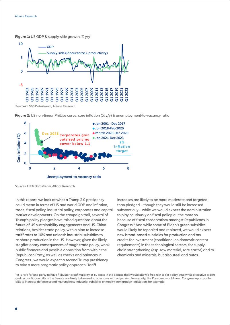 《Allianz安联：2024特朗普经济学：续集-特朗普第二任总统对贸易、财政和货币政策的影响（英文版）》 - 第6页预览图