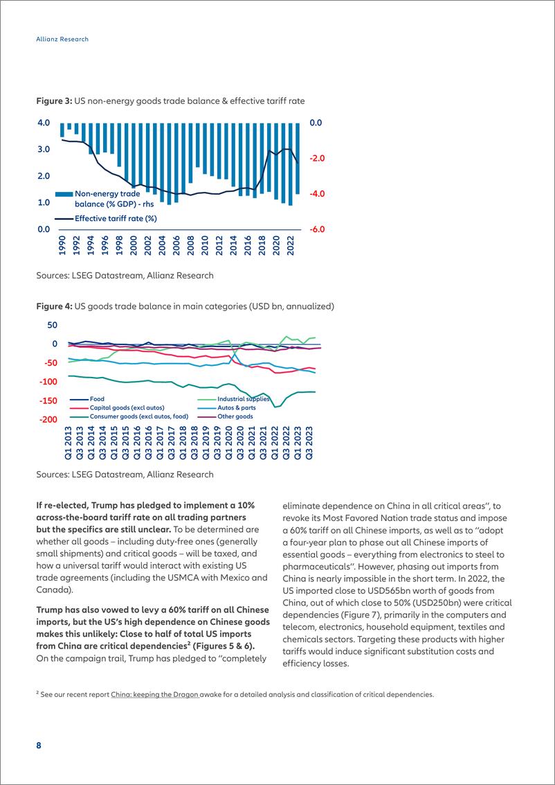 《Allianz安联：2024特朗普经济学：续集-特朗普第二任总统对贸易、财政和货币政策的影响（英文版）》 - 第8页预览图