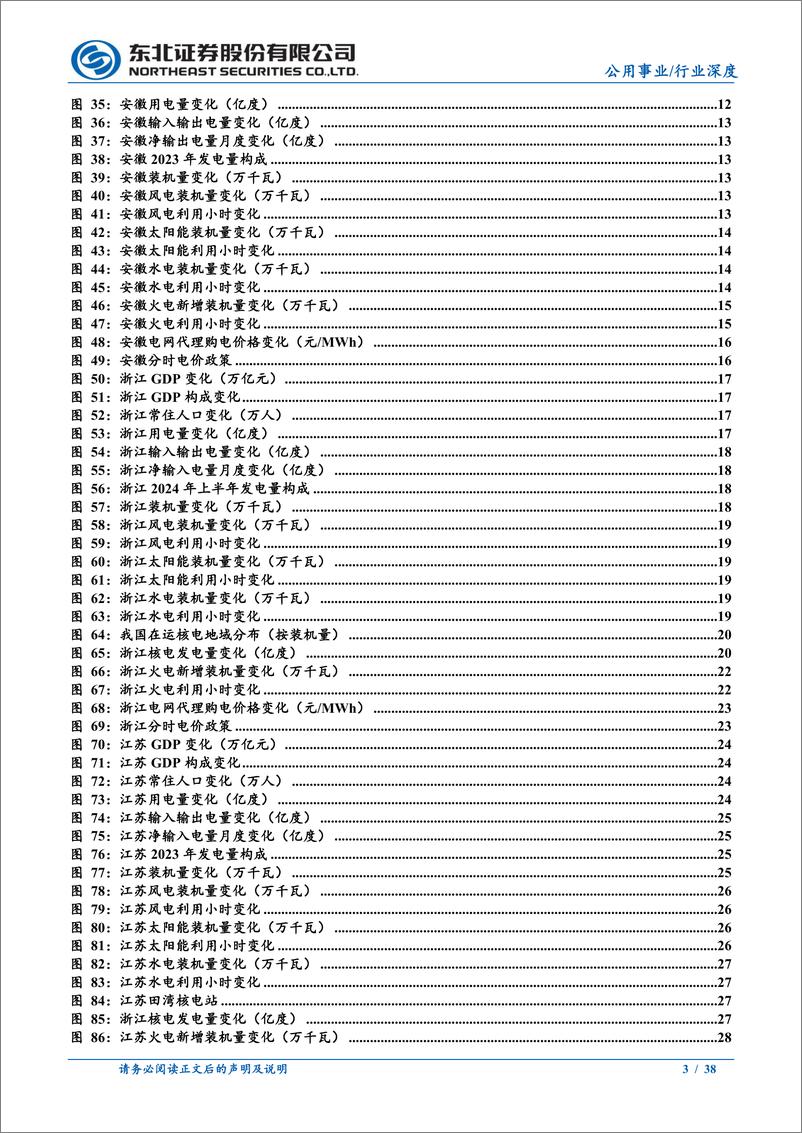 《电气设备-电力行业深度报告_华东四省市电力供需拆分及预测》 - 第3页预览图