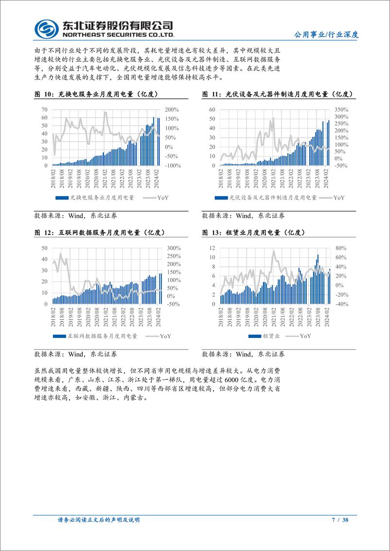 《电气设备-电力行业深度报告_华东四省市电力供需拆分及预测》 - 第7页预览图