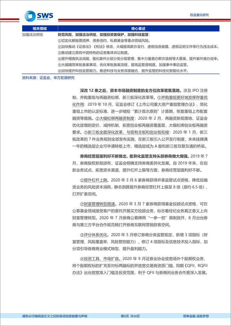 《指数基金产品研究系列报告之五十七：华安中证全指证券公司ETF投资价值分析-20210223-申万宏源-20页》 - 第6页预览图