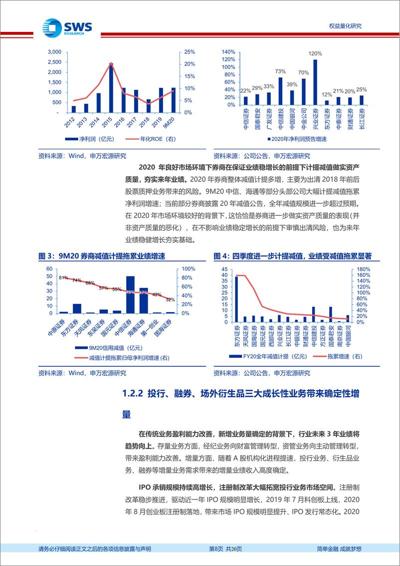 《指数基金产品研究系列报告之五十七：华安中证全指证券公司ETF投资价值分析-20210223-申万宏源-20页》 - 第8页预览图