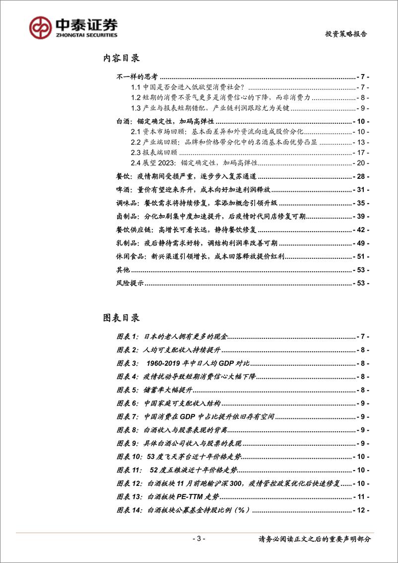 《食品饮料行业2023年度投资策略报告：阳气当升-20221220-中泰证券-56页》 - 第4页预览图