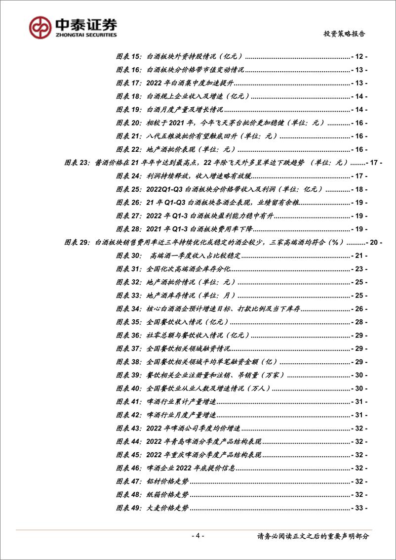 《食品饮料行业2023年度投资策略报告：阳气当升-20221220-中泰证券-56页》 - 第5页预览图