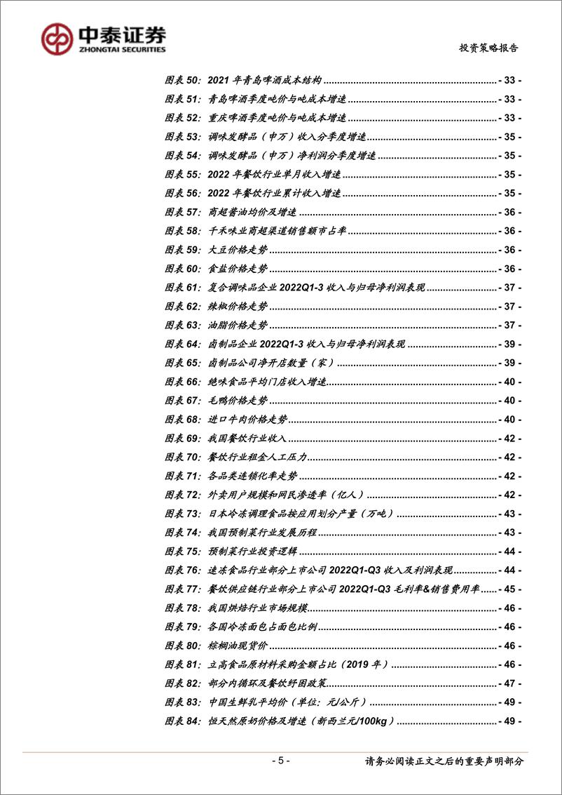 《食品饮料行业2023年度投资策略报告：阳气当升-20221220-中泰证券-56页》 - 第6页预览图