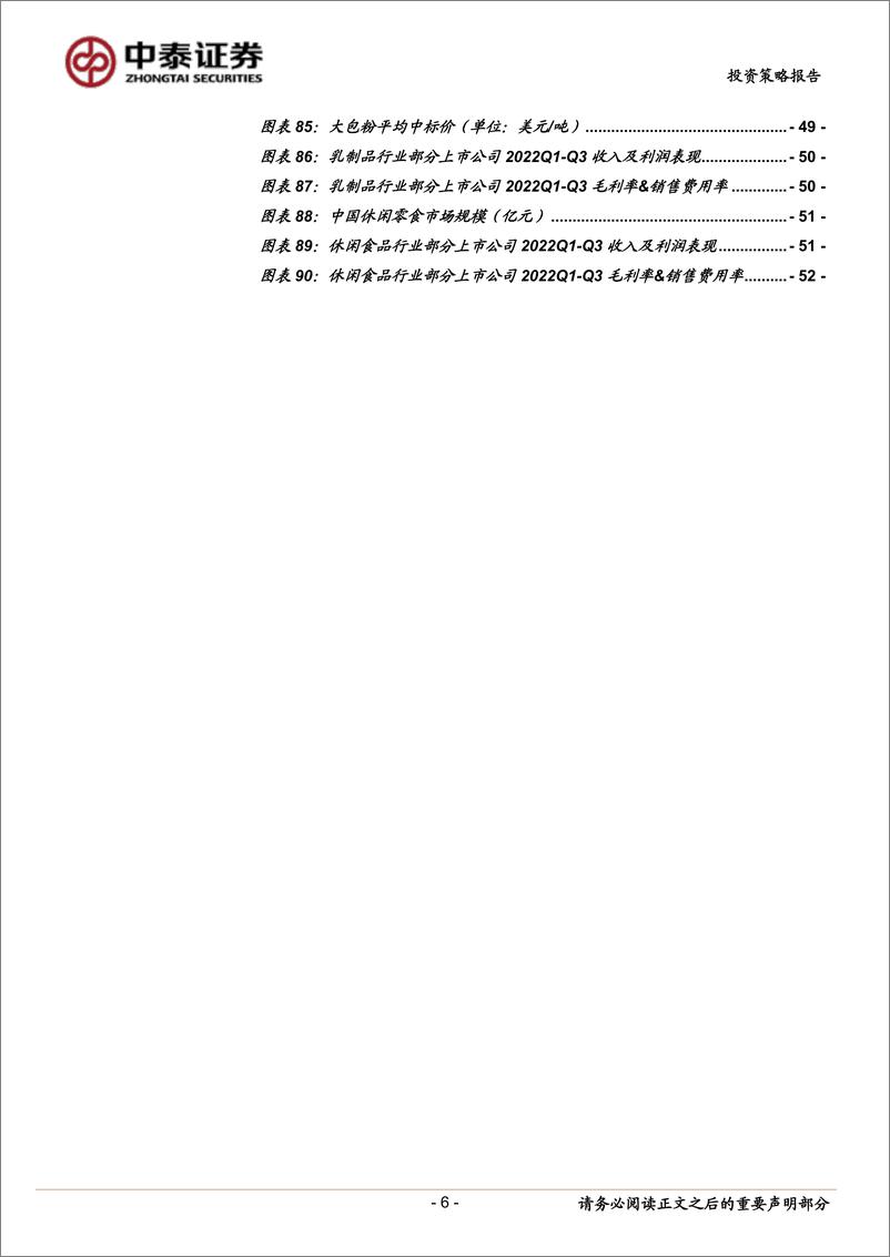 《食品饮料行业2023年度投资策略报告：阳气当升-20221220-中泰证券-56页》 - 第7页预览图