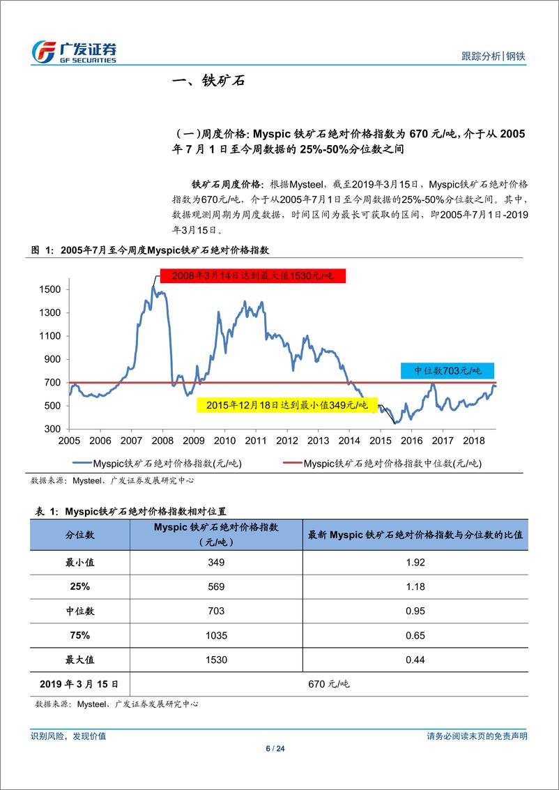 《钢铁行业全景观察（第9期）：产量、库存、价格、盈利与估值-20190315-广发证券-24页》 - 第7页预览图