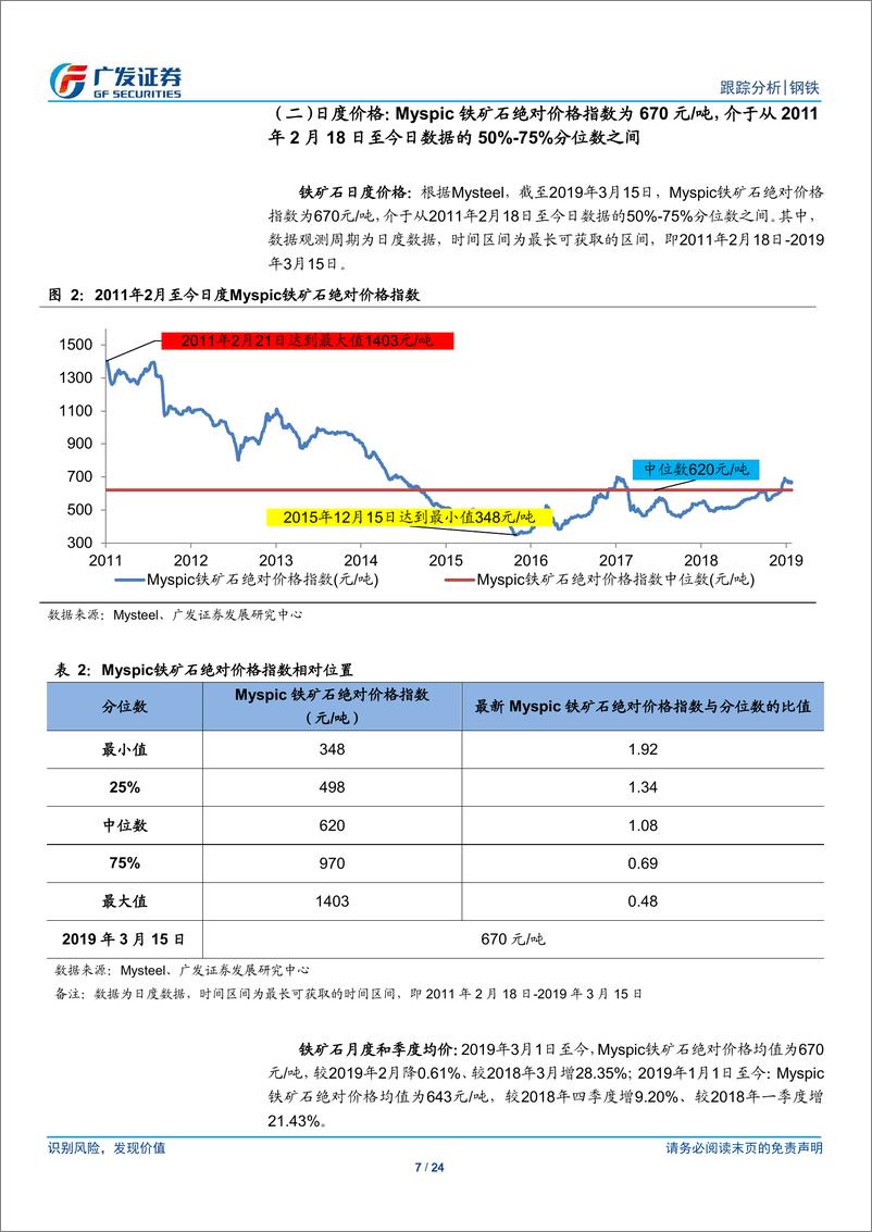 《钢铁行业全景观察（第9期）：产量、库存、价格、盈利与估值-20190315-广发证券-24页》 - 第8页预览图