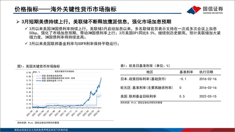 《2022年第四期：资金观察，货币瞭望，降准将有助于4月市场利率小幅下行-20220417-国信证券-28页》 - 第6页预览图