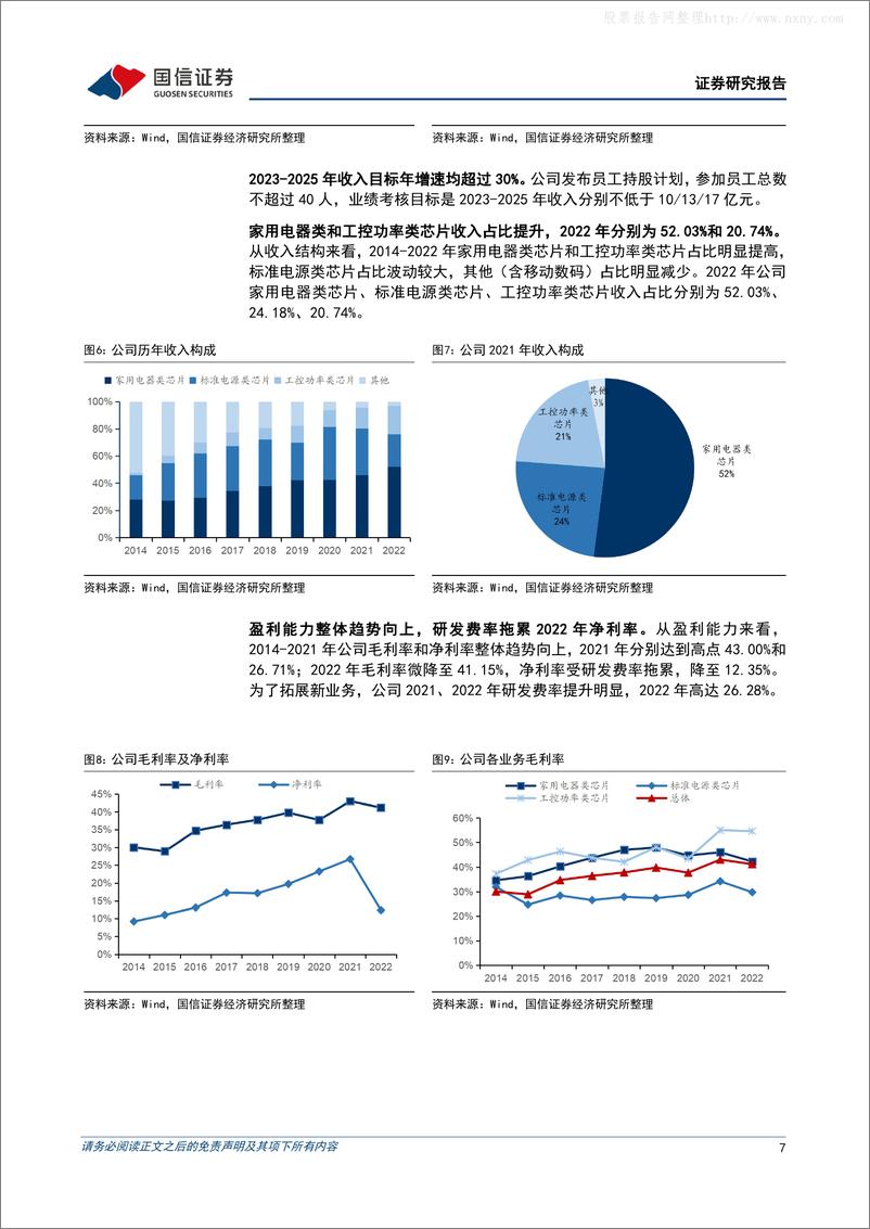 《国信证券-芯朋微(688508)家电和标准电源业务逐步复苏，工业汽车业务奠定新增长点-230423》 - 第7页预览图