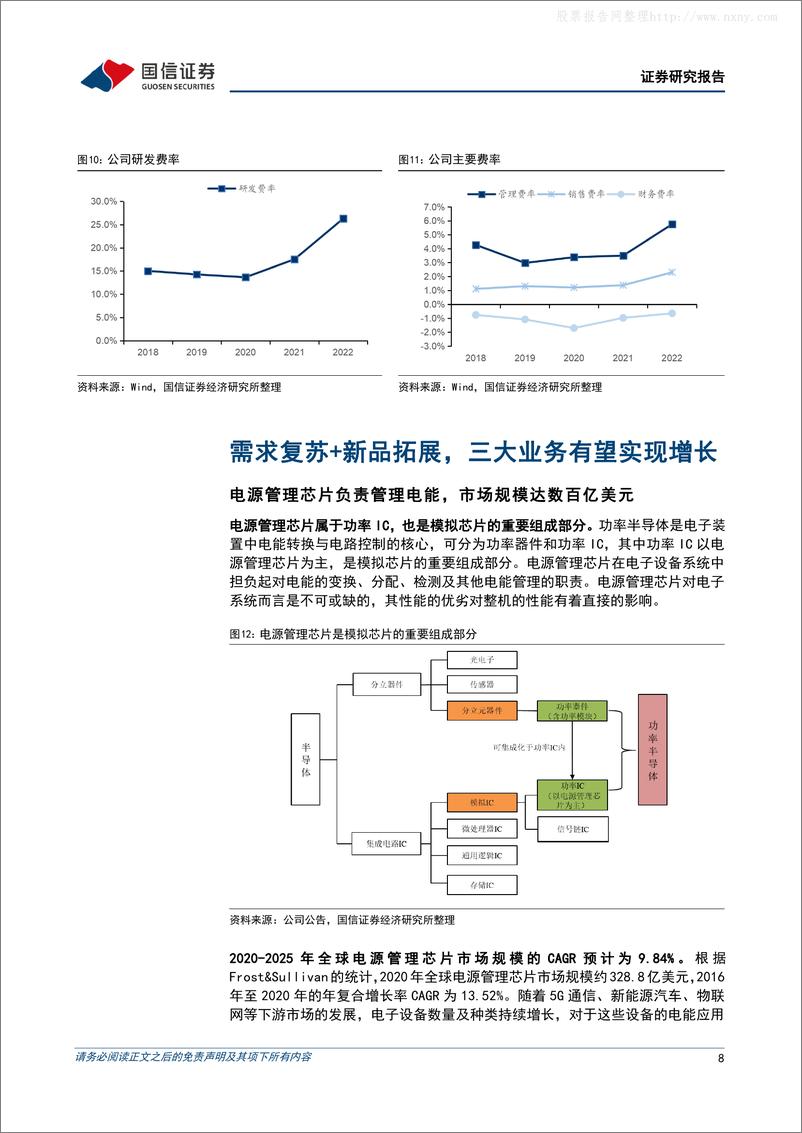 《国信证券-芯朋微(688508)家电和标准电源业务逐步复苏，工业汽车业务奠定新增长点-230423》 - 第8页预览图