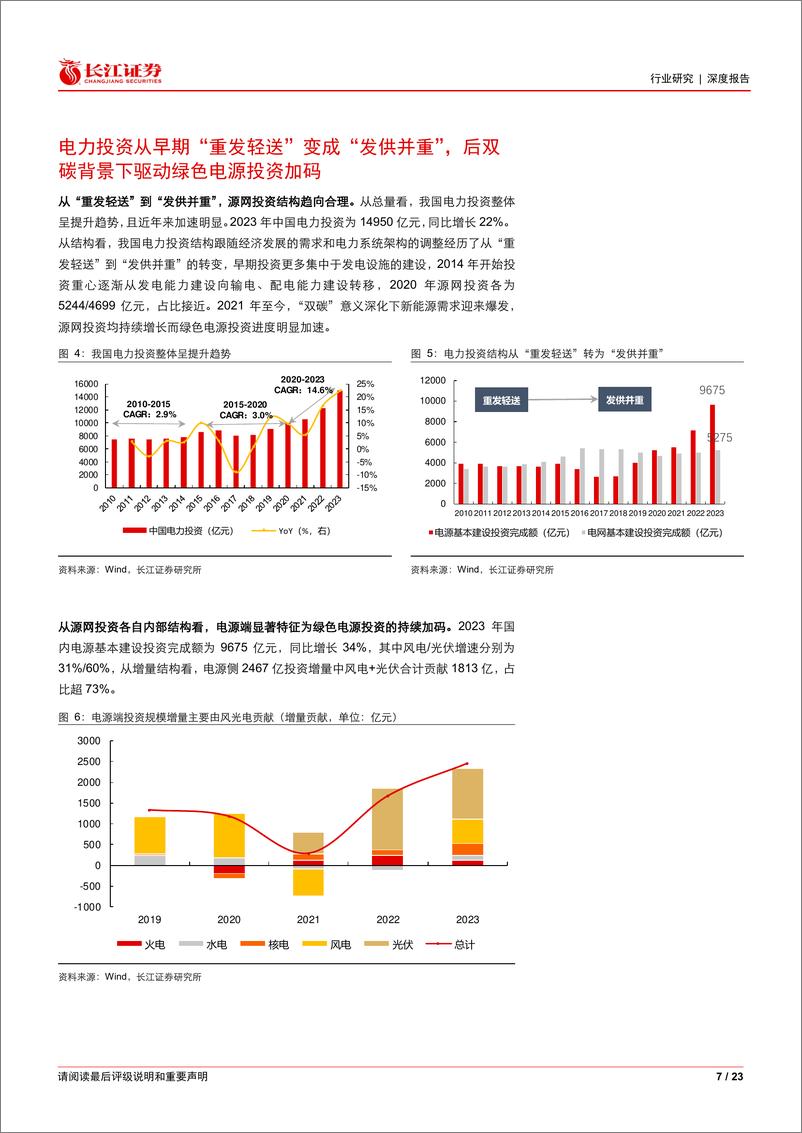 《软件与服务行业能源IT产业跟踪：新能源消纳压力下，AI如何助力电力场景应用？-240414-长江证券-23页》 - 第7页预览图