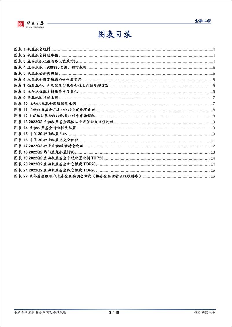 《权益基金2022年二季报解析：大幅加仓食品饮料，风格向大市值切换-20220721-华安证券-18页》 - 第4页预览图