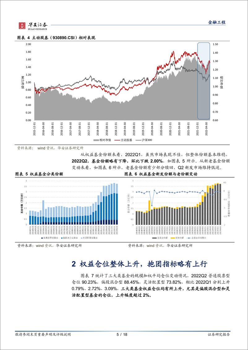 《权益基金2022年二季报解析：大幅加仓食品饮料，风格向大市值切换-20220721-华安证券-18页》 - 第6页预览图