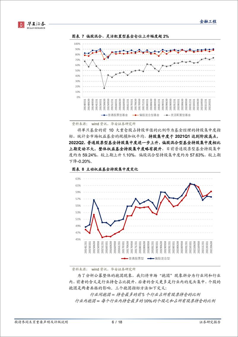 《权益基金2022年二季报解析：大幅加仓食品饮料，风格向大市值切换-20220721-华安证券-18页》 - 第7页预览图