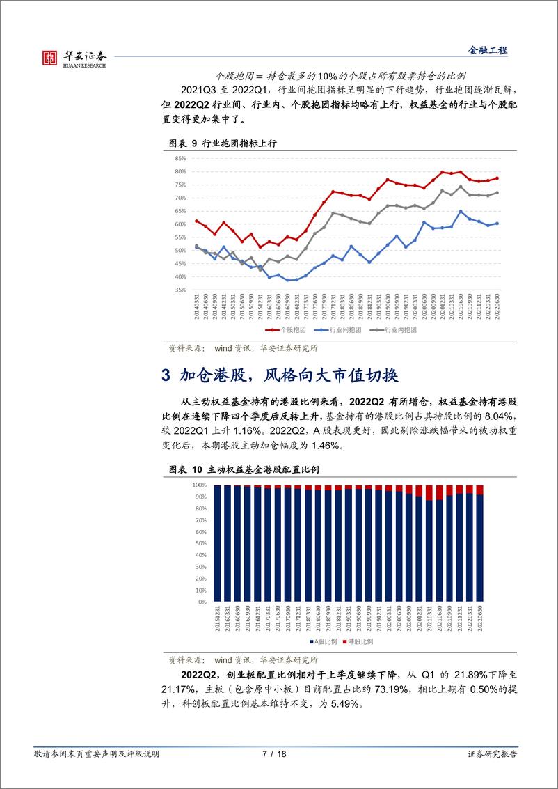 《权益基金2022年二季报解析：大幅加仓食品饮料，风格向大市值切换-20220721-华安证券-18页》 - 第8页预览图