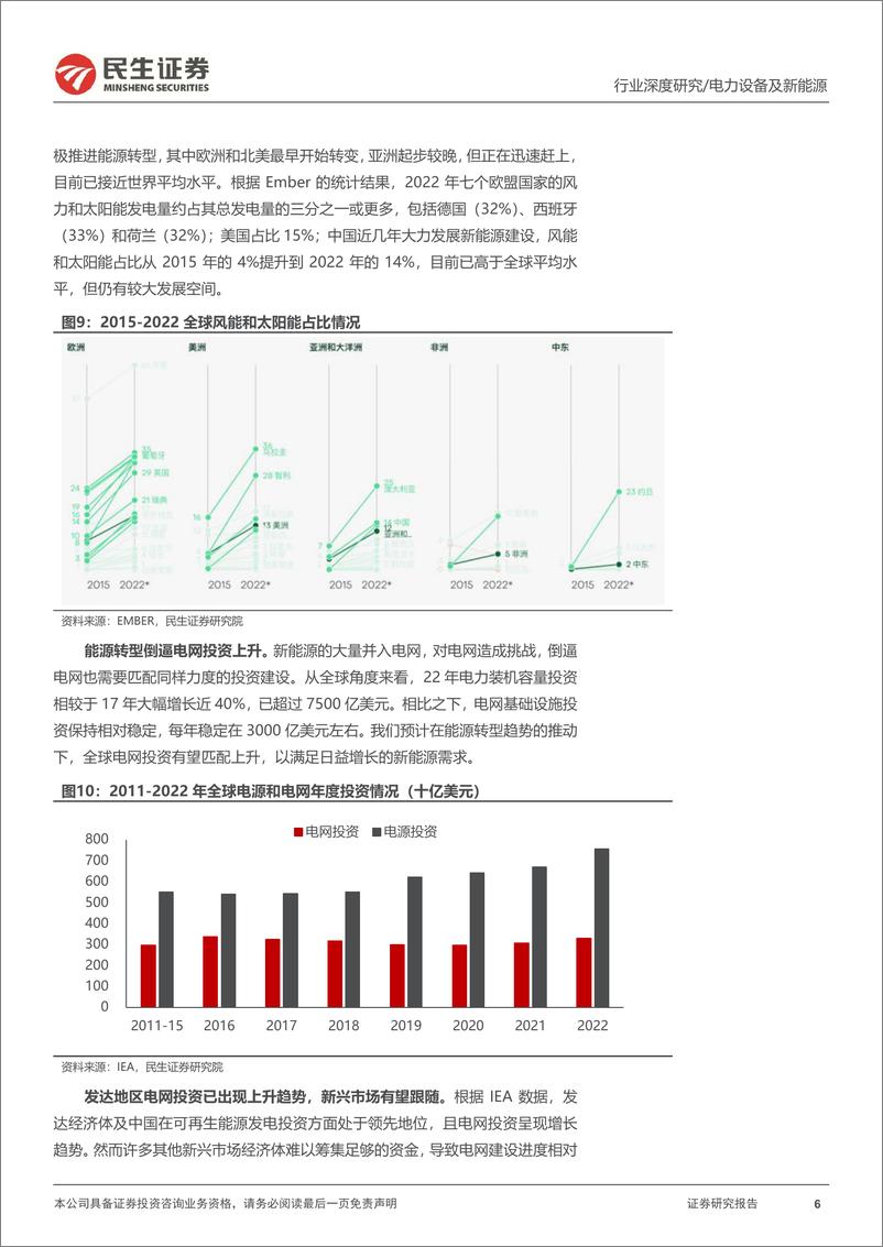 《电网行业深度：电网开启新篇章，出海再造新引擎-民生证券》 - 第6页预览图