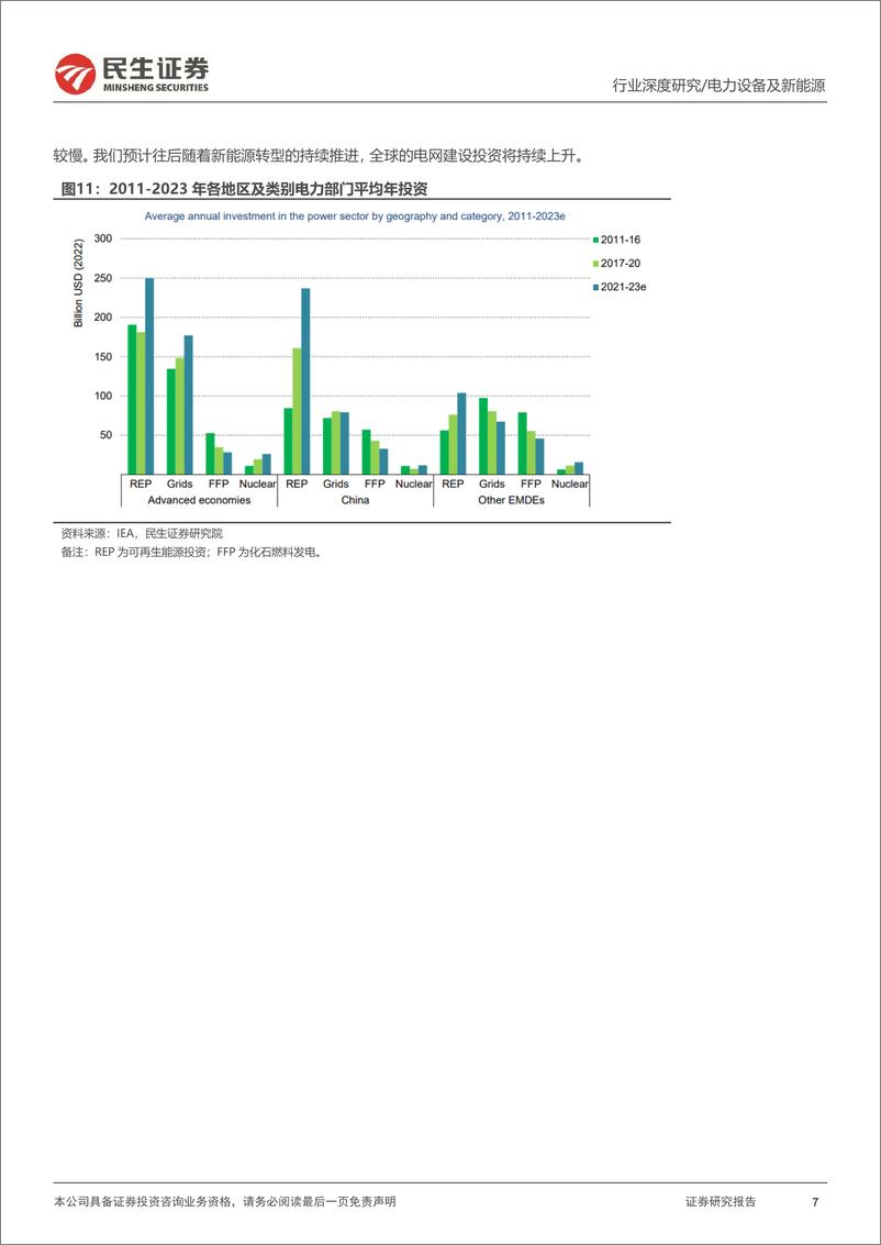 《电网行业深度：电网开启新篇章，出海再造新引擎-民生证券》 - 第7页预览图