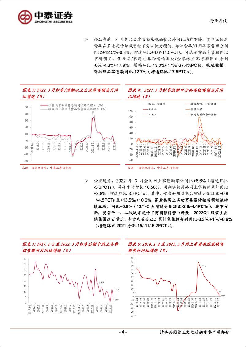 《纺织服装行业月报：3月疫情拖累需求，Q1纺织服装出口额创同期新高-20220423-中泰证券-15页》 - 第5页预览图