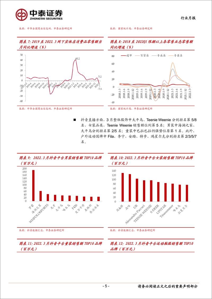 《纺织服装行业月报：3月疫情拖累需求，Q1纺织服装出口额创同期新高-20220423-中泰证券-15页》 - 第6页预览图