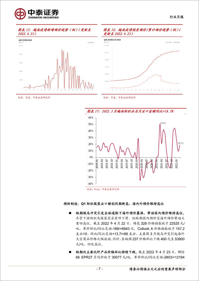 《纺织服装行业月报：3月疫情拖累需求，Q1纺织服装出口额创同期新高-20220423-中泰证券-15页》 - 第8页预览图